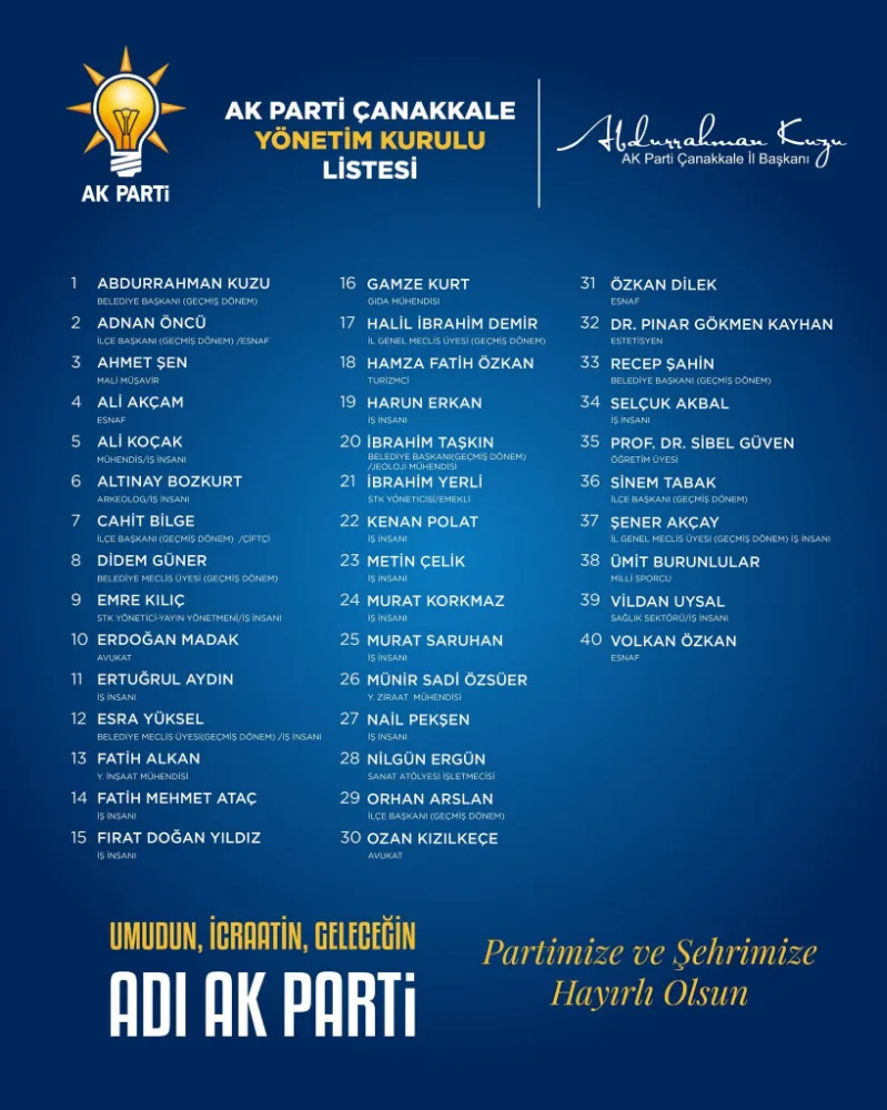 AK PARTİDE KADRO TAMAM
